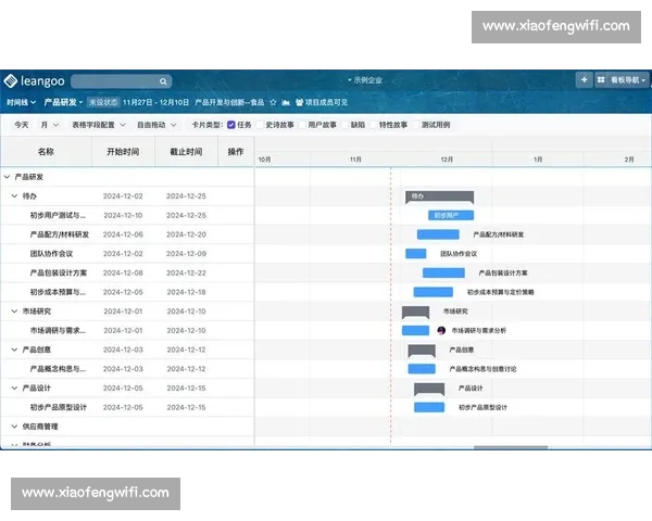 如何通过企业增长工具助力公司突破瓶颈实现快速增长和可持续发展